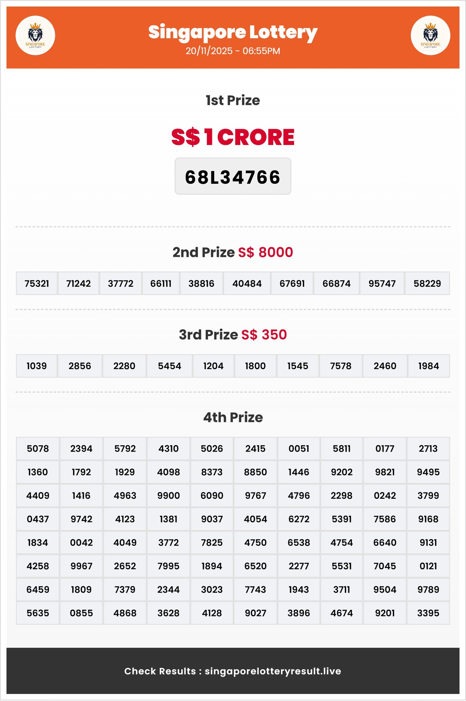 Thumbnail for   20/11/2025 Result | 06:55 PM